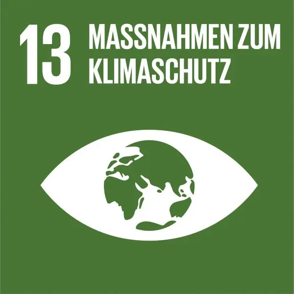 Symbol für Klimaschutz mit dem Text „13 Maßnahmen zum Klimaschutz“ auf grünem Hintergrund.