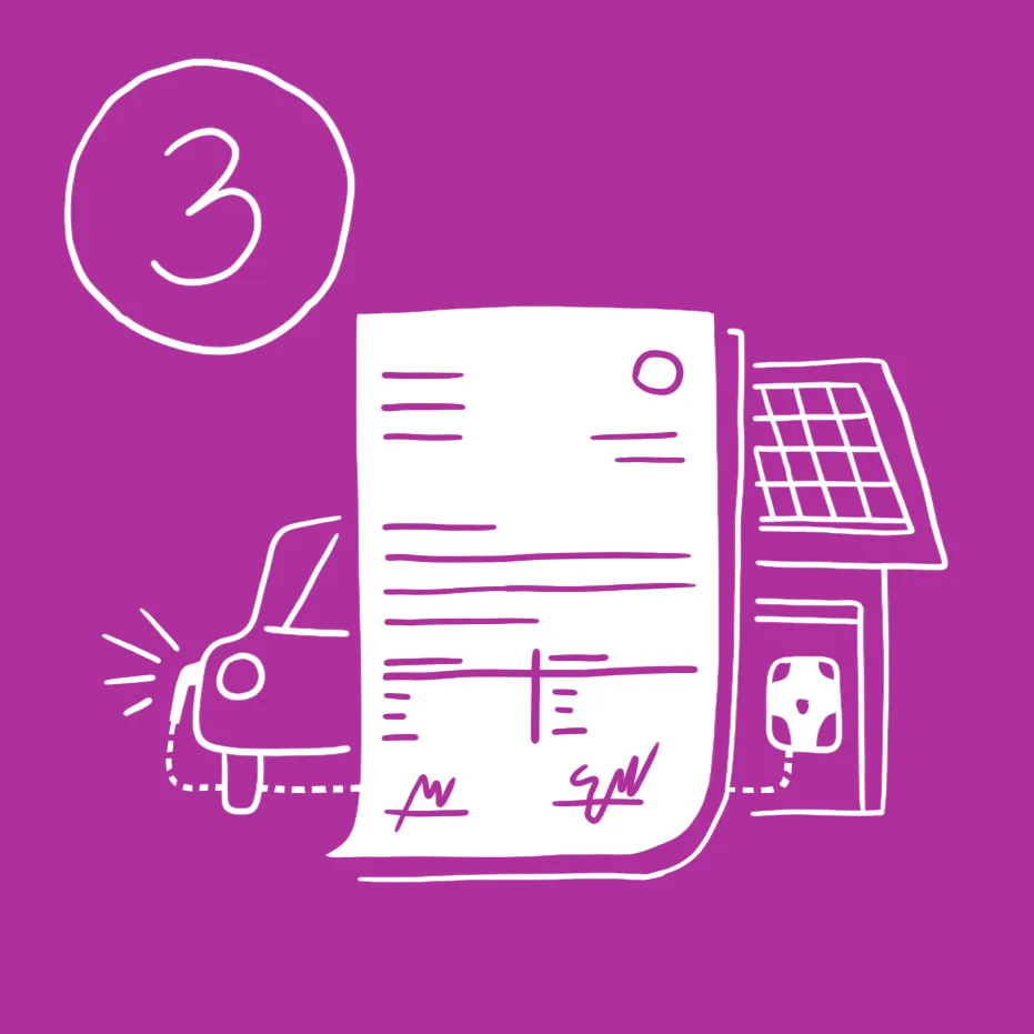 Illustration eines Autos, eines Dokuments und eines Hauses mit Solarpanelen, nummeriert mit "3""."