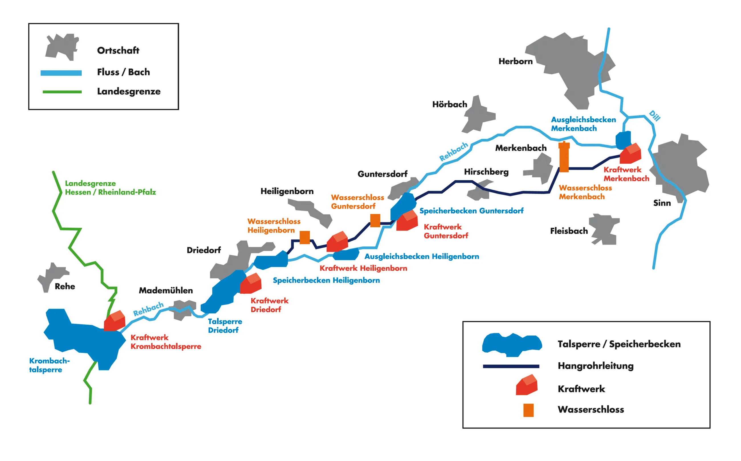Karte der Gewässer und Wasserkraftwerke in Hessen mit Ortsangaben und Landesgrenzen, Legende zur besseren Orientierung.