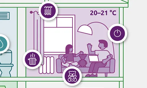 Illustration eines Wohnraums mit Temperaturanzeige, Heizkörper, Lampe und sitzender Familie mit Laptop und Plüschtier.