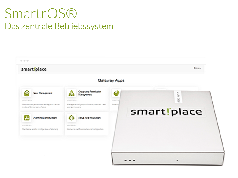 SmartrOS® von smart!place, das zentrale Betriebssystem mit Benutzer- und Gruppenverwaltung.