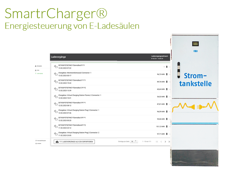 Alt-Tag: Ansicht eines E-Ladesäulenmanagementsystems mit Ladeprotokollen und einem Stromtankstellen-Gerät.