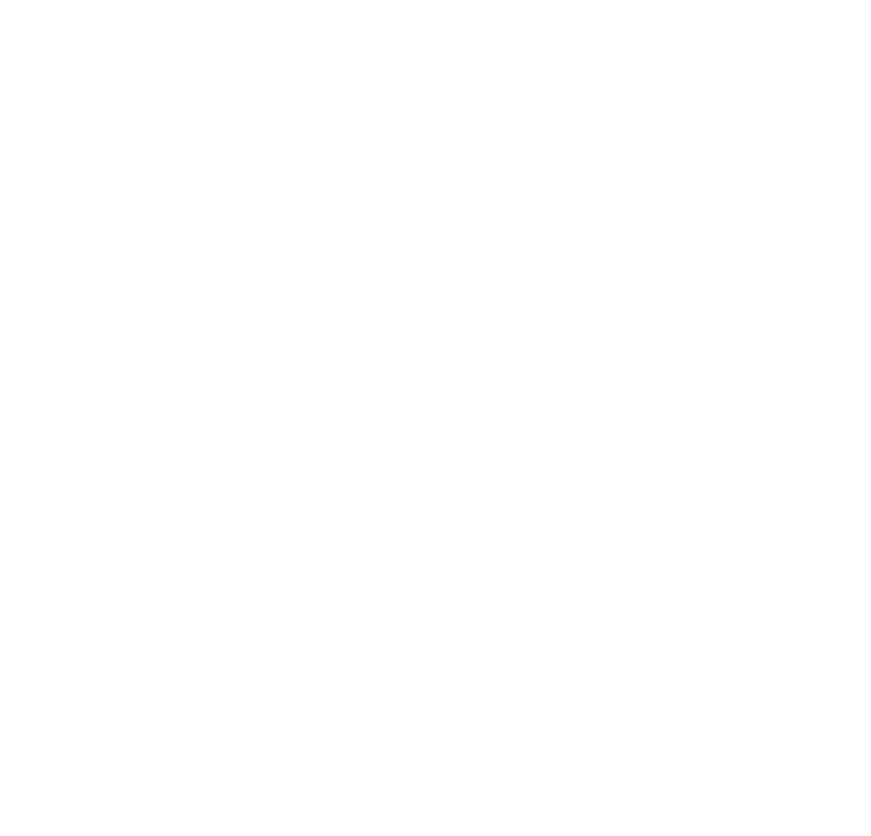 EAM Mitarbeiter Diagramm Leerer Bildbereich.