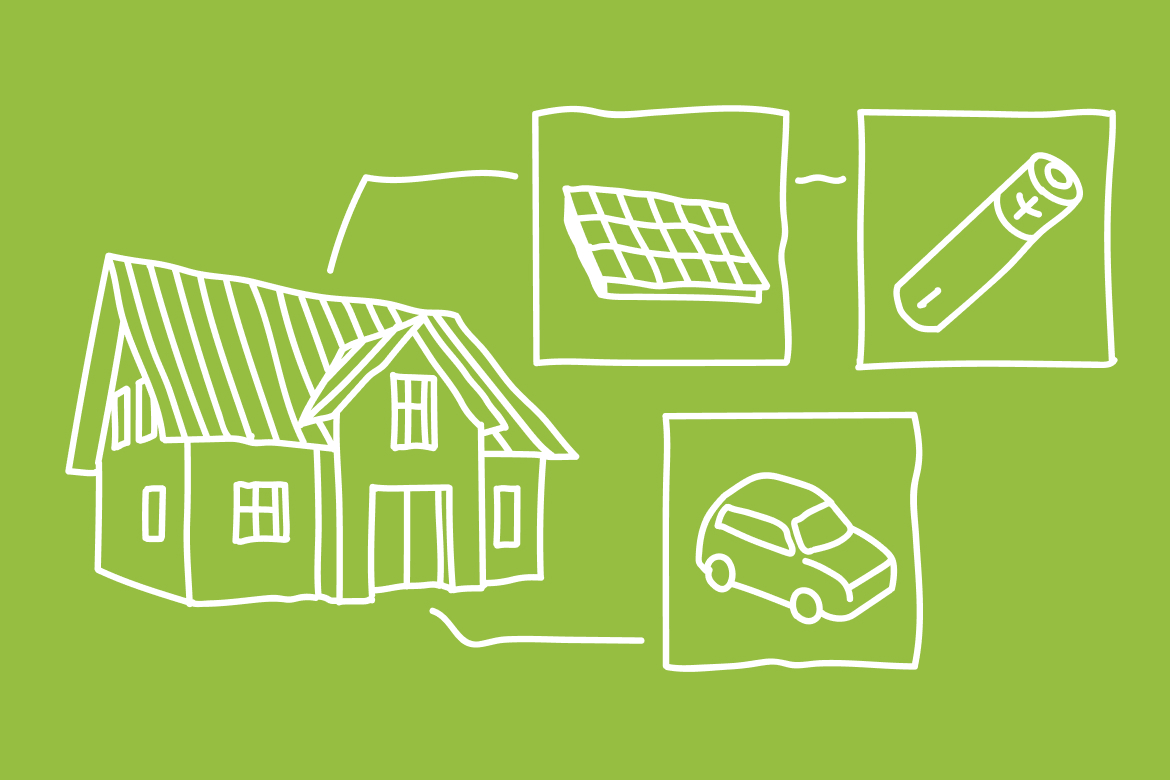 Illustration eines Hauses mit Solarpanel, Batterie und Auto, die nachhaltige Energie und Mobilität symbolisieren.