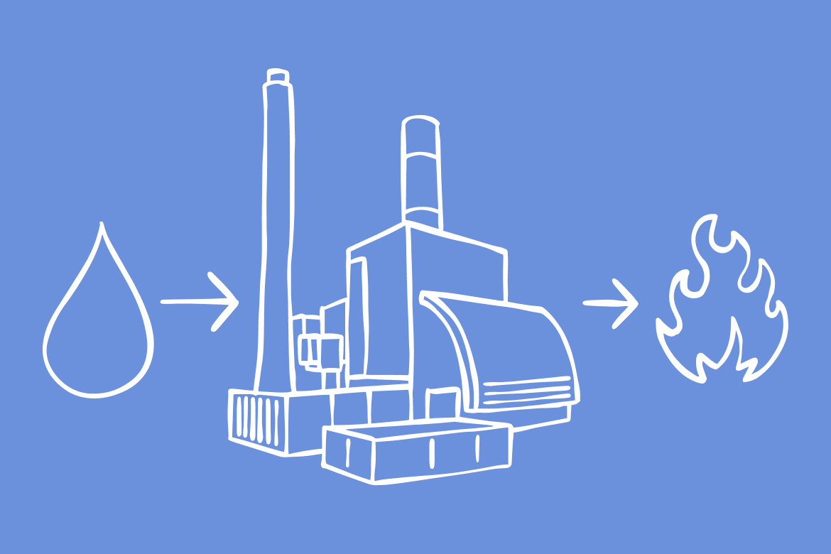Schematische Darstellung eines Prozesses von Wasser zu Energie, symbolisiert durch Wassertröpfchen, einem Gebäude mit Schornstein und Flamme.